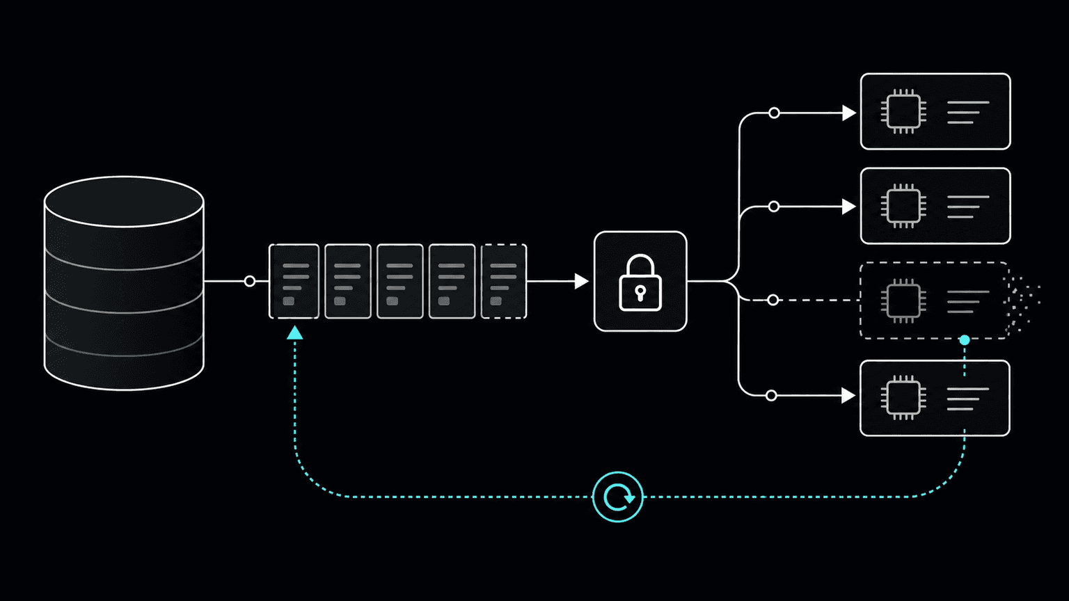 Eine PostgreSQL-Job-Queue verteilt Arbeit über ein Reservierungs-Gate an parallele Worker, während eine abgelaufene Lease aufgegebene Arbeit in die Queue zurückführt
